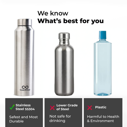 Stainless Steel Water Bottle 1 litre (Pack of 2)