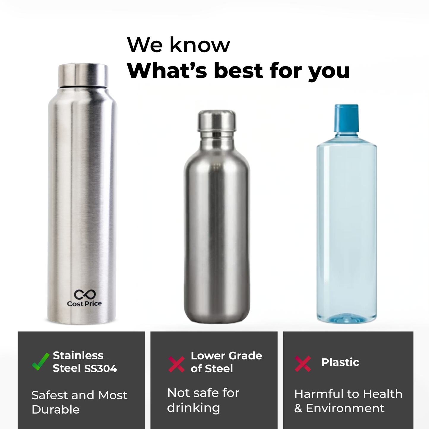 Stainless Steel Water Bottle 1 litre (Pack of 4)
