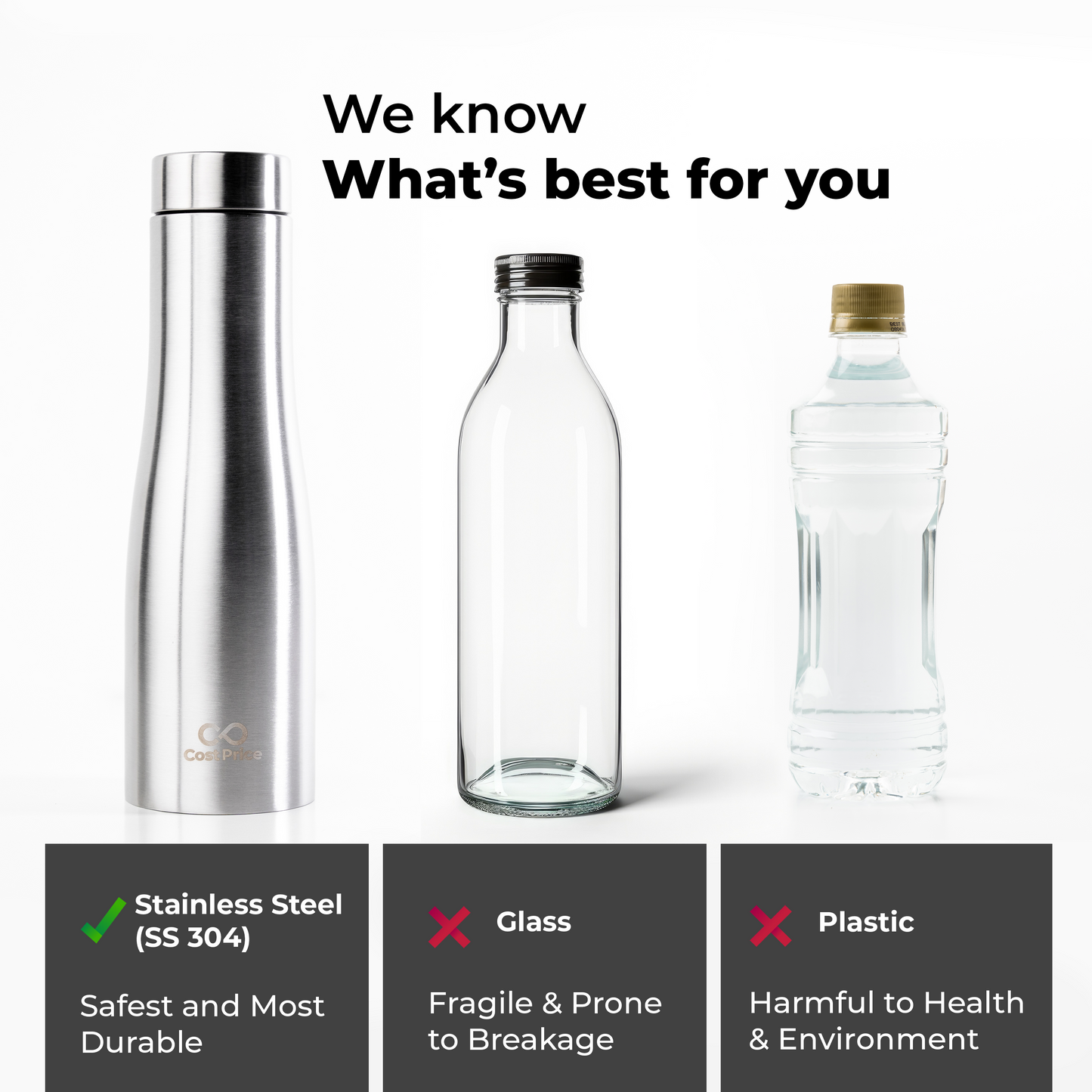 SS 304 Water Bottle 1 litre | Single Wall