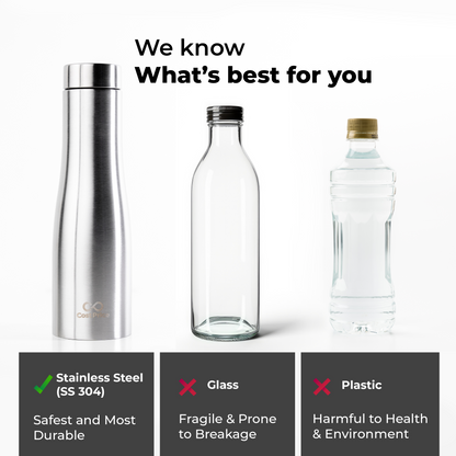 SS 304 Water Bottle 1 litre | Single Wall